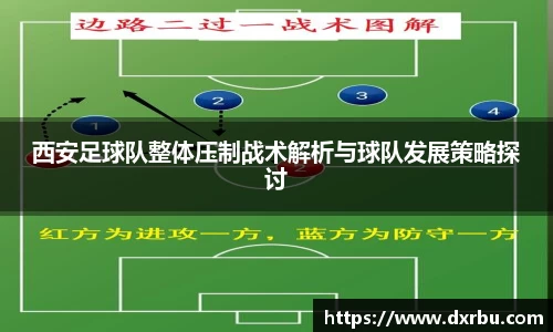 西安足球队整体压制战术解析与球队发展策略探讨