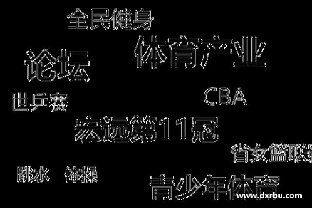 关于BG大游